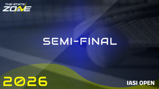 Mayar Sherif vs Oleksandra Oliynykova Preview & Prediction | 2026 Iasi Open | Semi-Final