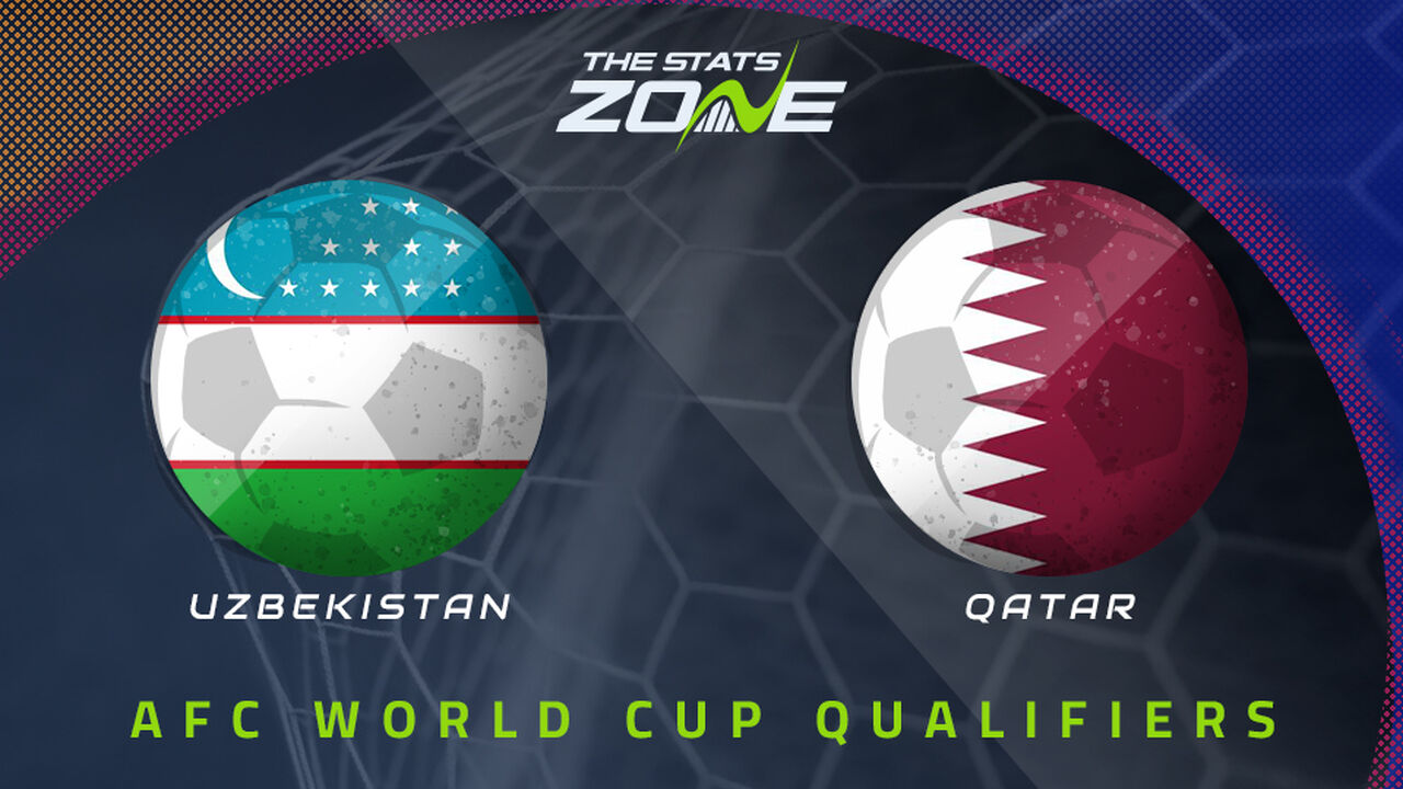 Uzbekistan vs Qatar Preview & Prediction | 2026 FIFA World Cup Qualifying (AFC)