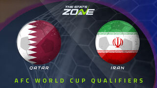 Qatar vs Iran Preview & Prediction | 2026 FIFA World Cup Qualifying (AFC)