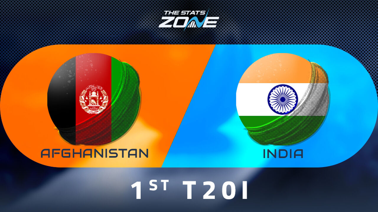 Afghanistan vs India Preview & Prediction | 1st T20 International