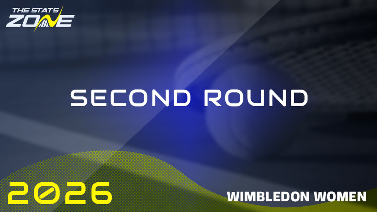Solana Sierra vs Coco Gauff Preview & Prediction | 2026 Wimbledon Championships | Second Round