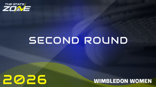 Solana Sierra vs Coco Gauff Preview & Prediction | 2026 Wimbledon Championships | Second Round