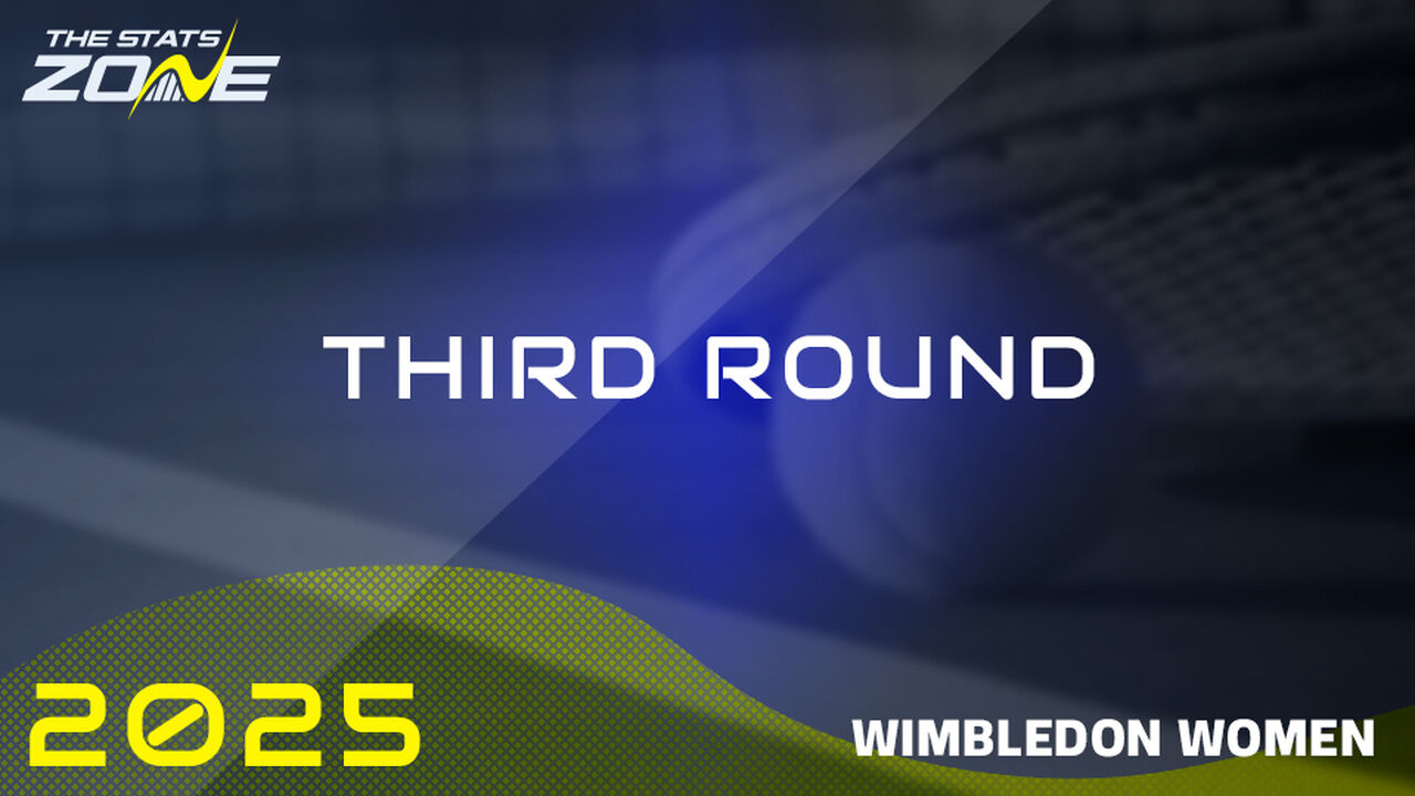 Aryna Sabalenka vs Emma Raducanu Preview & Prediction | 2025 Wimbledon Championships | Third Round