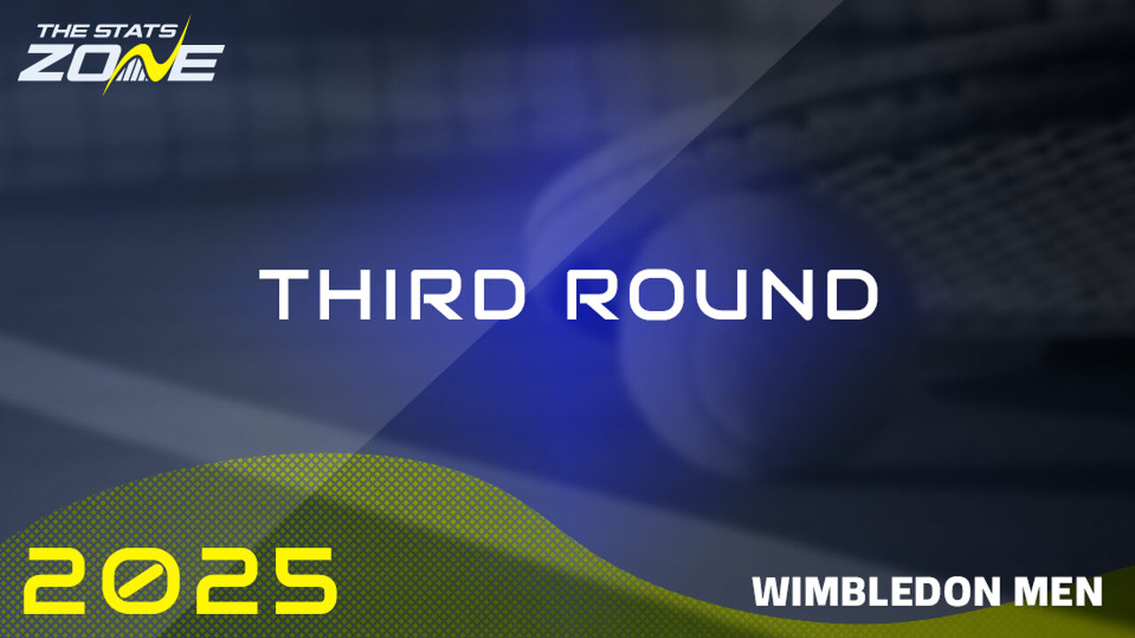 Andrey Rublev vs Adrian Mannarino Preview & Prediction | 2025 Wimbledon Championships | Third Round