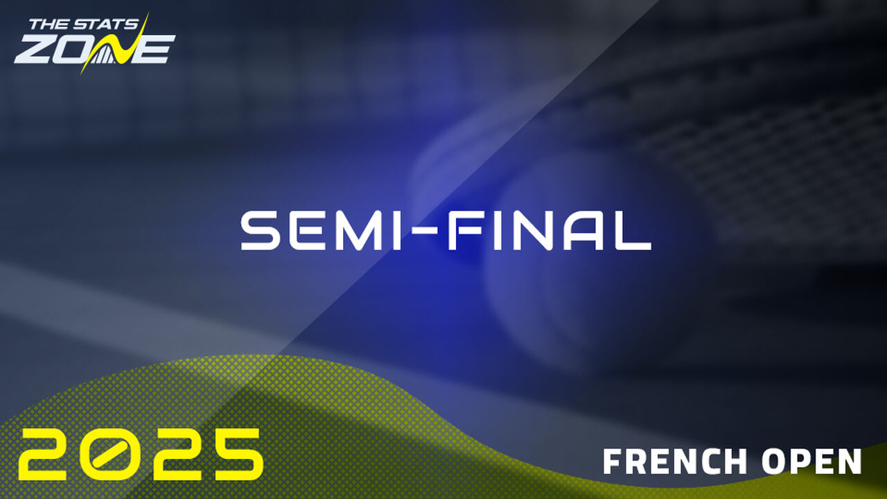Aryna Sabalenka vs Iga Swiatek Preview & Prediction | 2025 French Open |Semi-Final