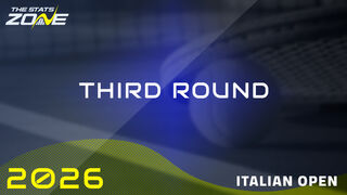 Viktorija Golubic vs Mirra Andreeva Preview & Prediction | 2026 Italian Open | Third Round