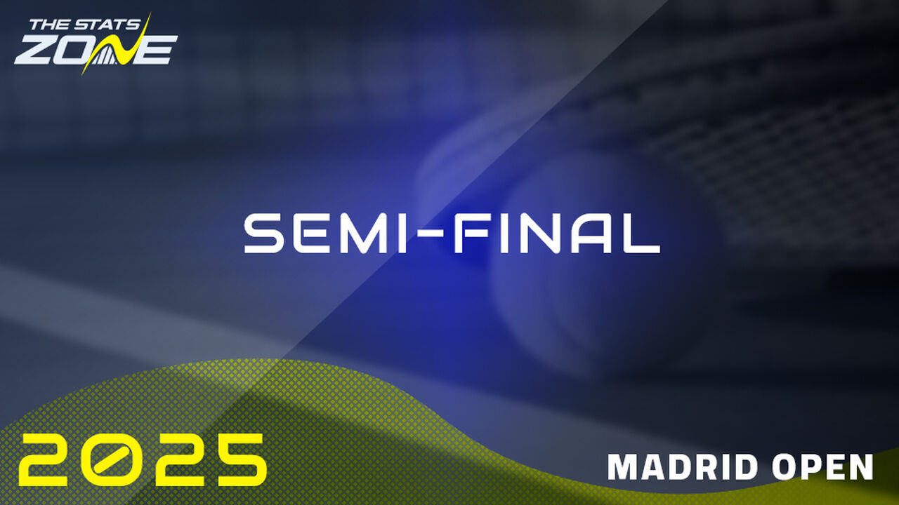 Coco Gauff vs Iga Swiatek Preview & Prediction | 2025 Madrid Open | Semi-Final