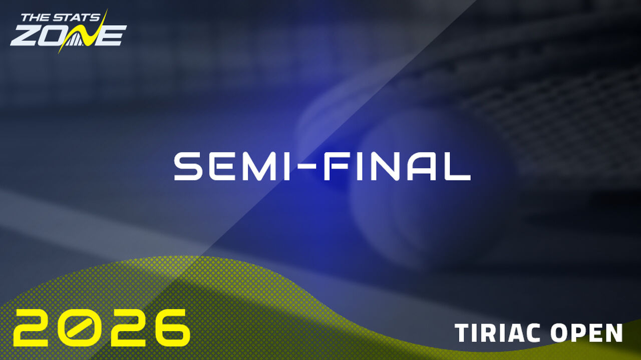 Mariano Navone vs Botic van de Zandschulp Preview & Prediction | 2026 Tiriac Open | Semi-Final