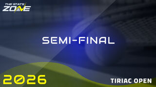 Mariano Navone vs Botic van de Zandschulp Preview & Prediction | 2026 Tiriac Open | Semi-Final