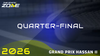Corentin Moutet vs Marco Trungelliti Preview & Prediction | 2026 Grand Prix Hassan II | Quarter-Final