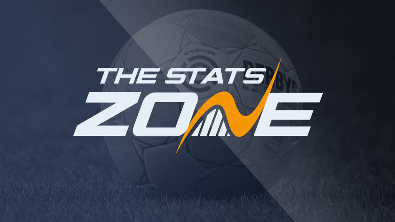 A Breakdown Of Harry Kane’s Champions League Goals