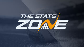 When did each team qualify for the 2026 FIFA World Cup?