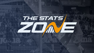 South Africa vs Bolivia Preview & Prediction | 2025 FIFA U-17 World Cup | Group Stage