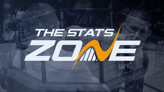 The new era: What the UFC’s $7.7 billion Paramount deal changes for fans, fighters and the sport