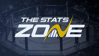 MMA Analyst vacancy - apply now!