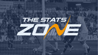 Today's Football Predictions (1 June 2025)