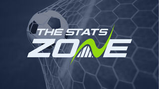 AZ Alkmaar vs Go Ahead Eagles Preview: Team News & Prediction | 2024-25 Dutch KNVB Cup | Final